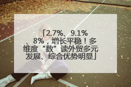 2.7%、9.1%、8%，增长平稳！多维度“数”读外贸多元发展、综合优势明显
